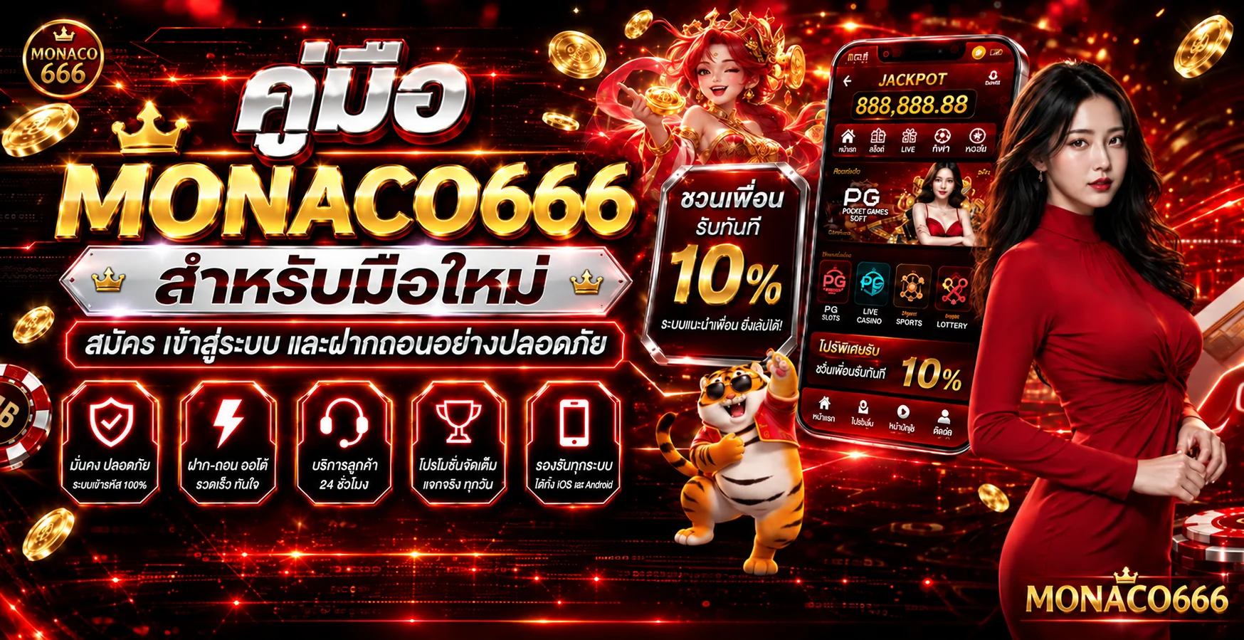 MONACO666 คู่มือสมัคร เข้าสู่ระบบ ฝากถอน